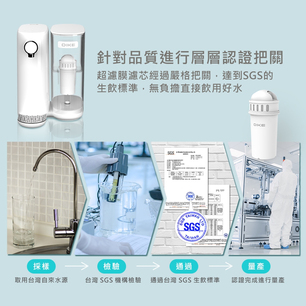 DIKE HCE111WT - 詳情3