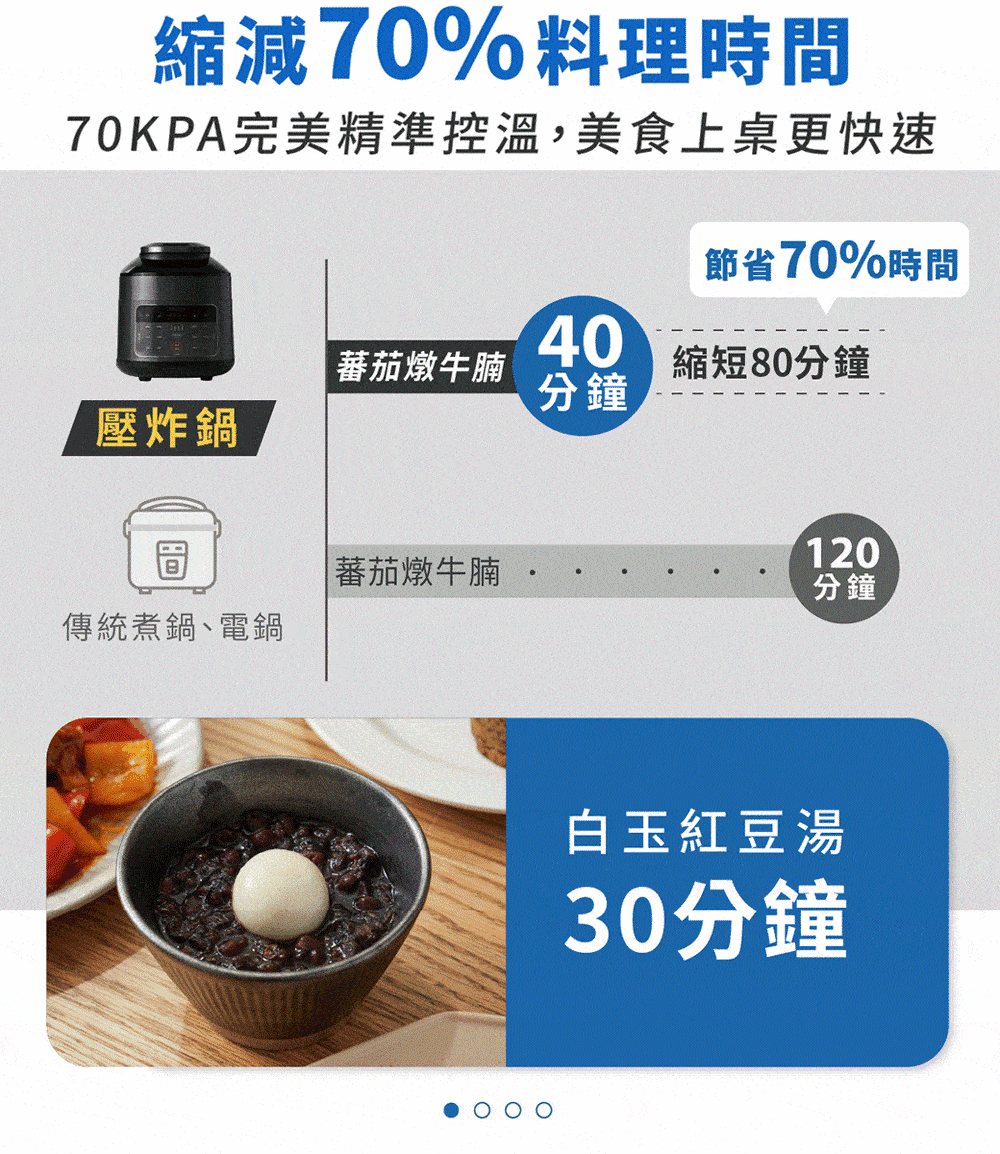 AGiM阿基姆 EP-680L - 詳情3