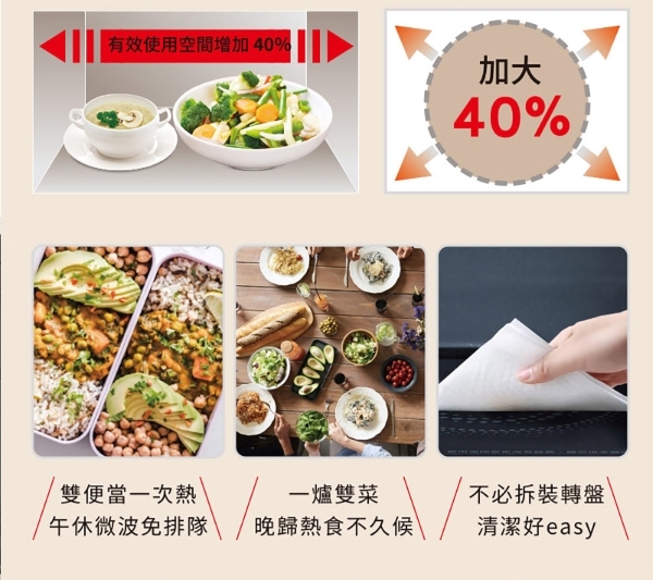 SAMPO聲寶 RE-N225PR - 詳情2