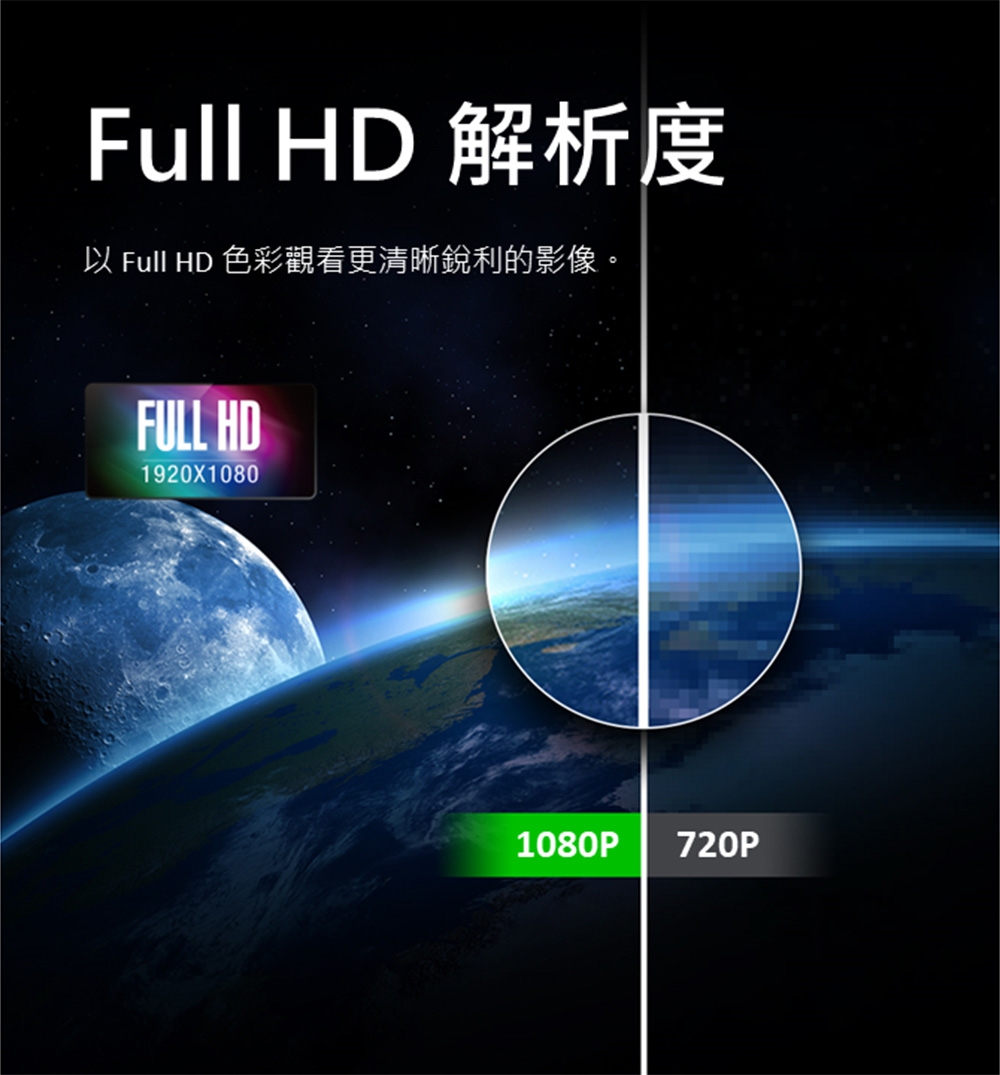 Acer宏碁 KG251Q - 詳情3