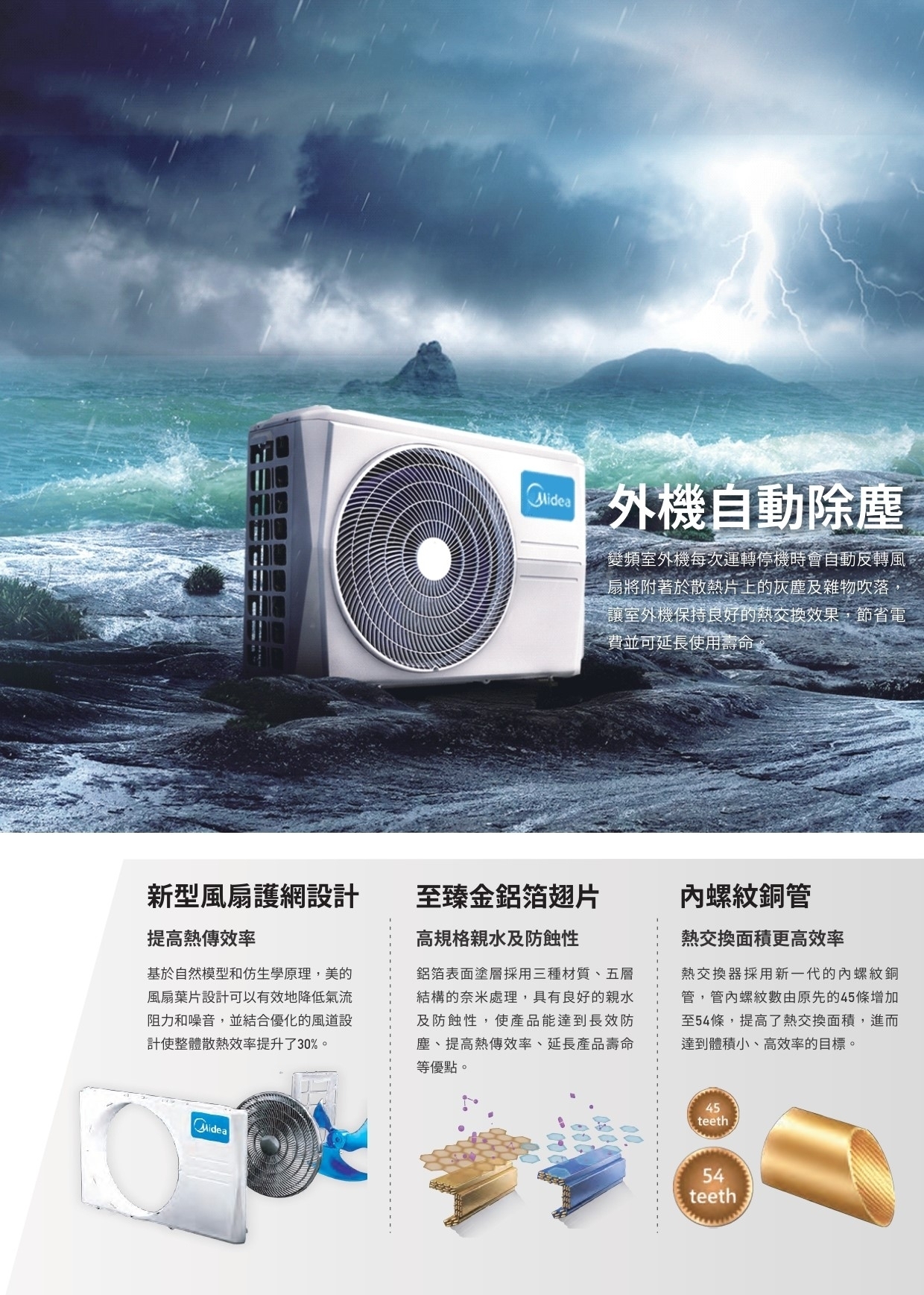 Midea美的 MVC-L40CA - 詳情2