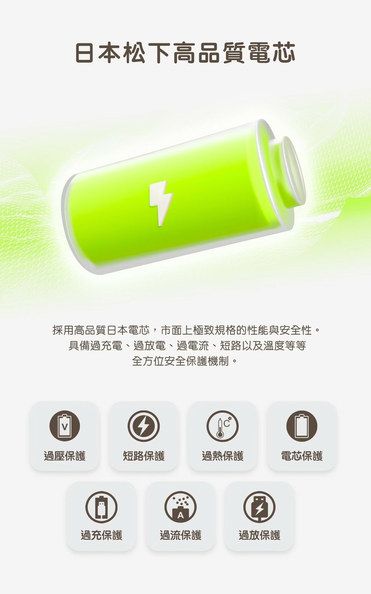 Lapo WT-06 - 詳情2