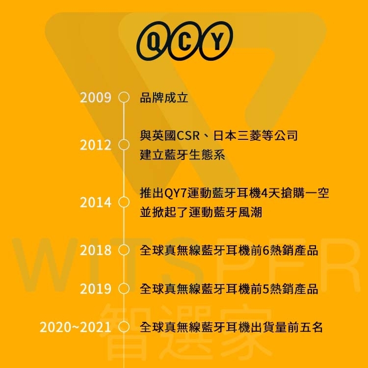 QCY MeloBuds Pro - 詳情3