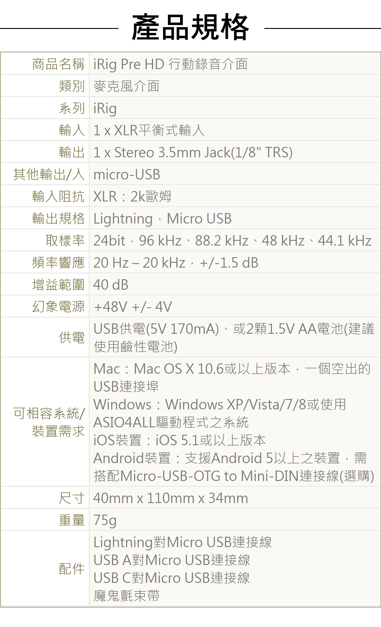 IK Multimedia iRig PRE HD - 詳情3