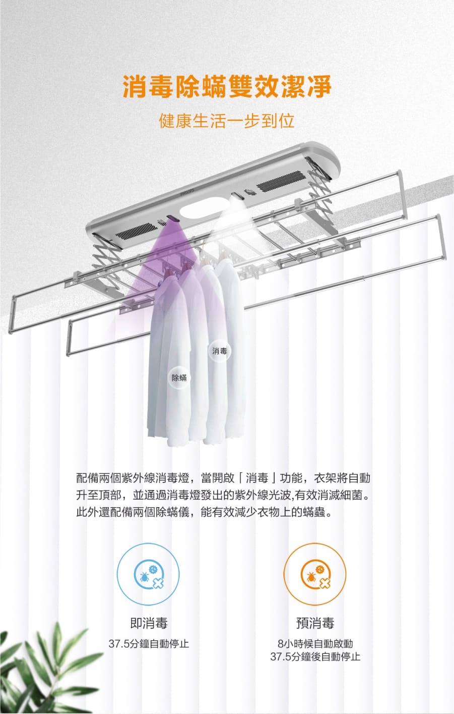 PHILIPS飛利浦 SDR703 - 詳情5