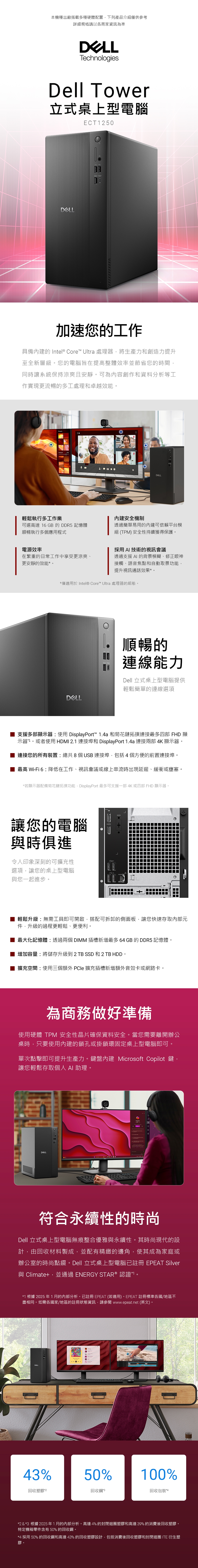 DELL戴爾 ECT1250 Ultra 5 - 詳情1