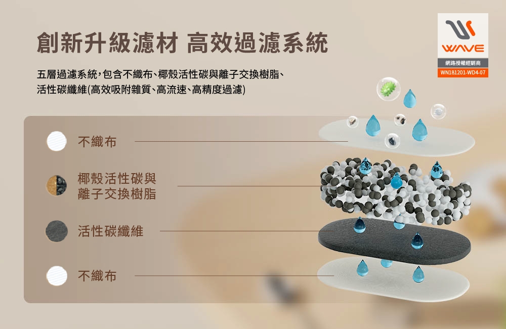 Waterdrop PT-04 - 詳情3