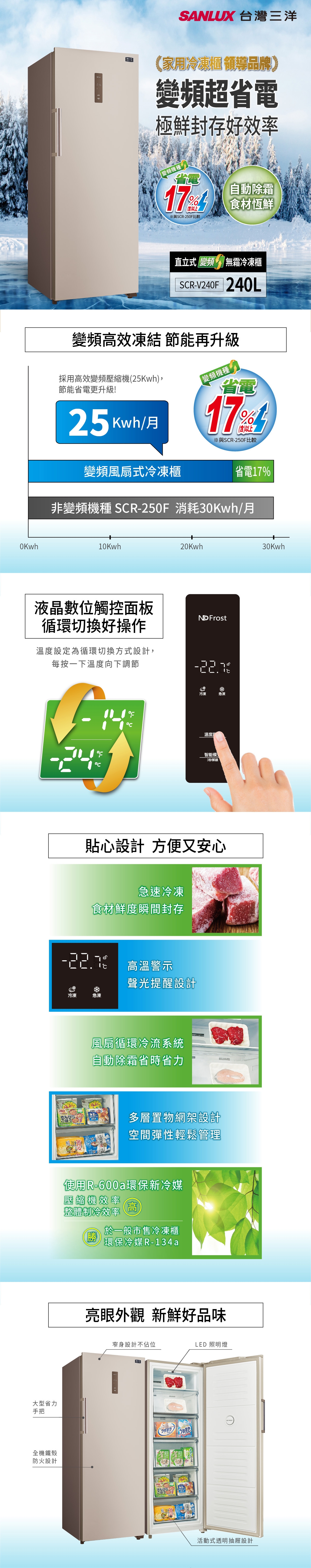 SANLUX台灣三洋 SCR-V240F - 詳情3