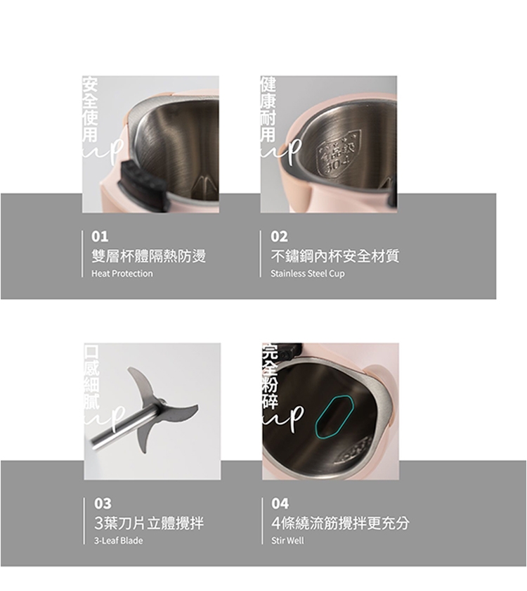 CIRCLE CIO-001 - 詳情1