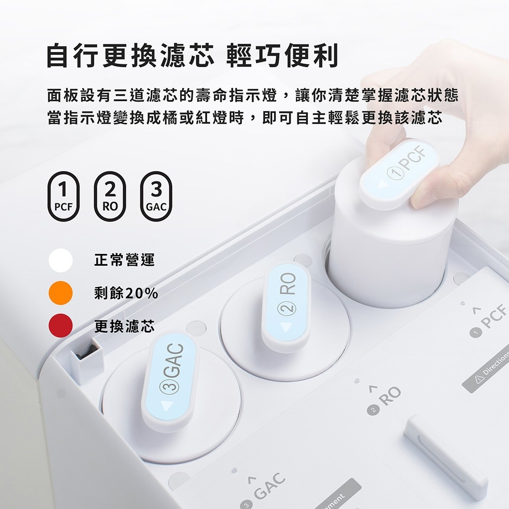 Acerpure WWR271 - 詳情3