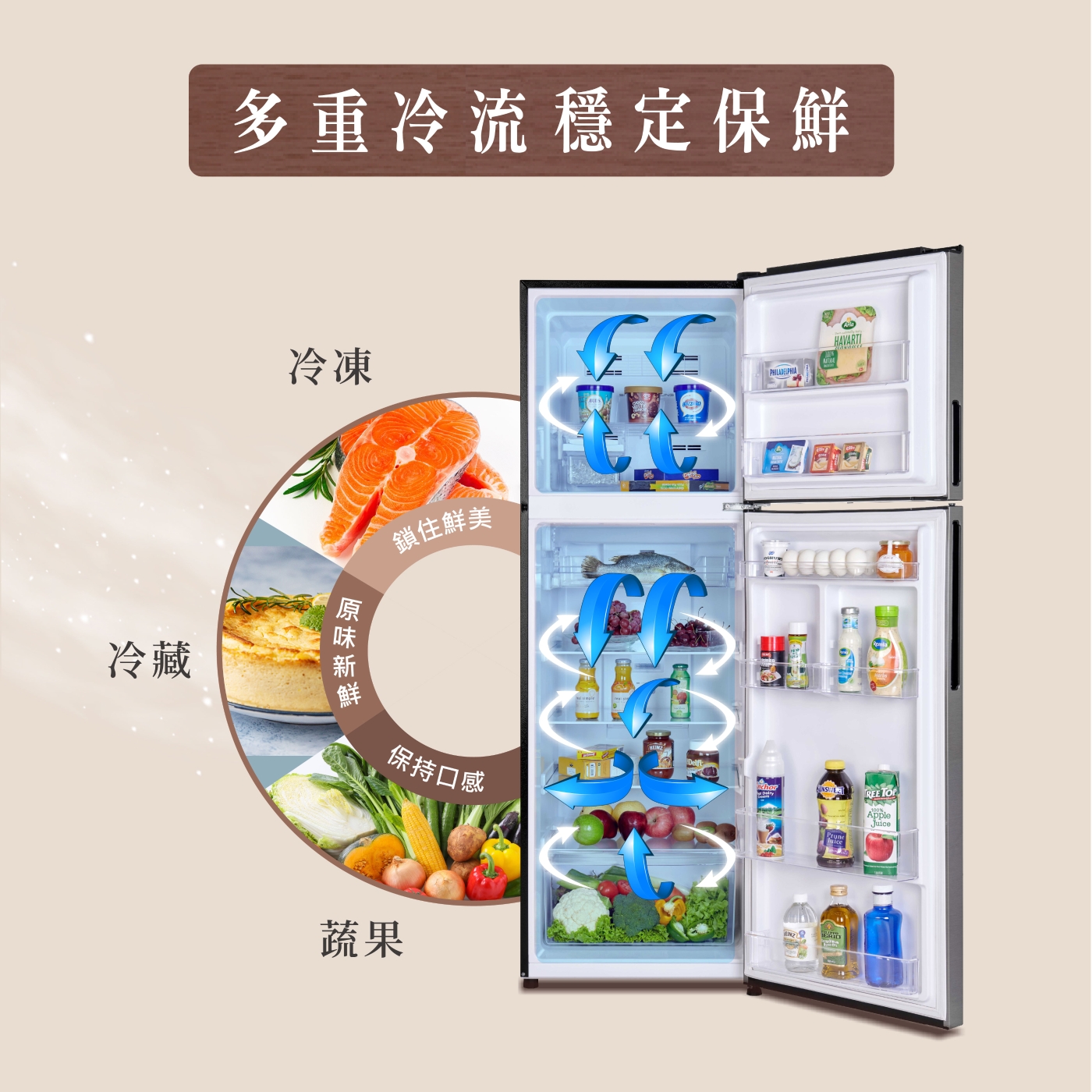 HERAN禾聯 HRE-B3282V - 詳情3