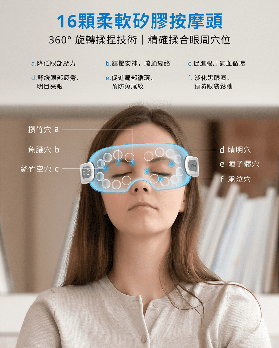 RENPHO R-G001 - 詳情2