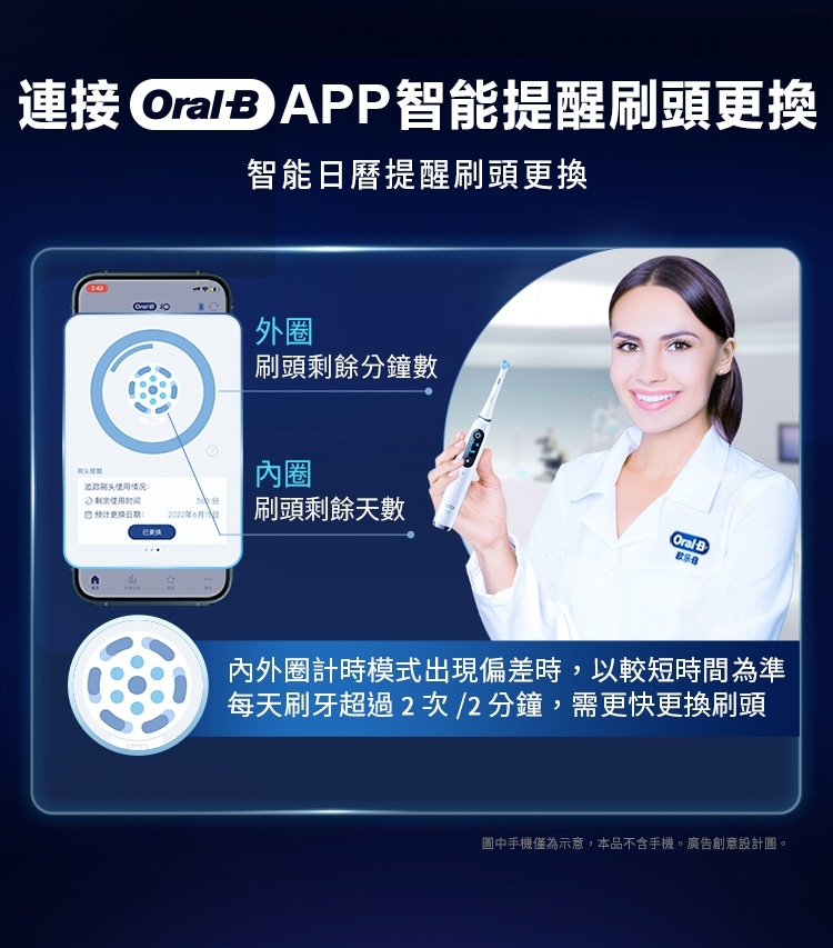 BRAUN德國百靈 Oral-B-iO - 詳情4