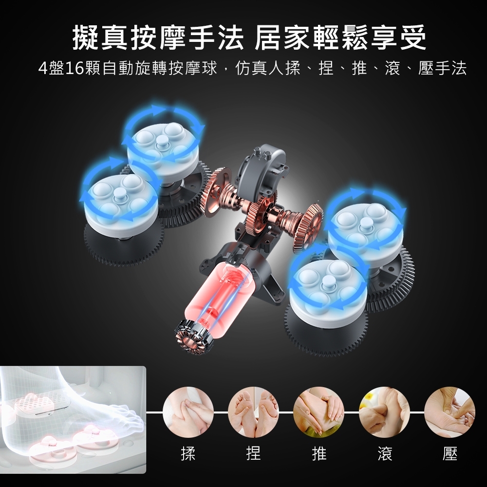 DIKE HBF120WT - 詳情3