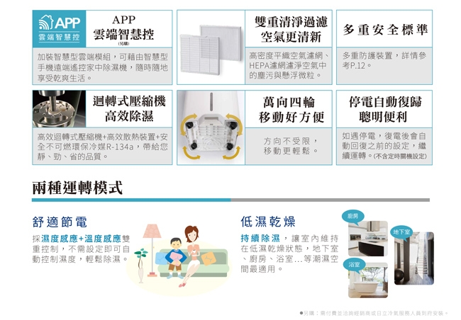 HITACHI日立 RD-22FC - 詳情1