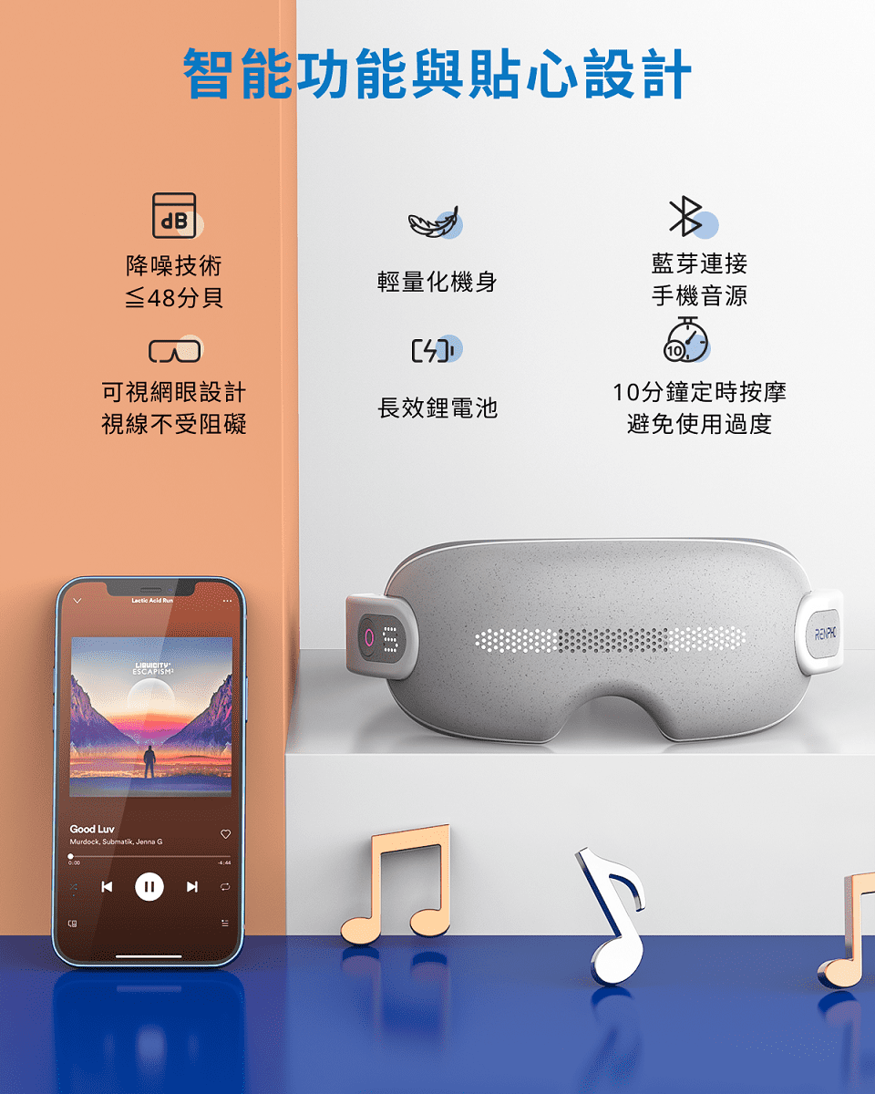 RENPHO R-G001 - 詳情3