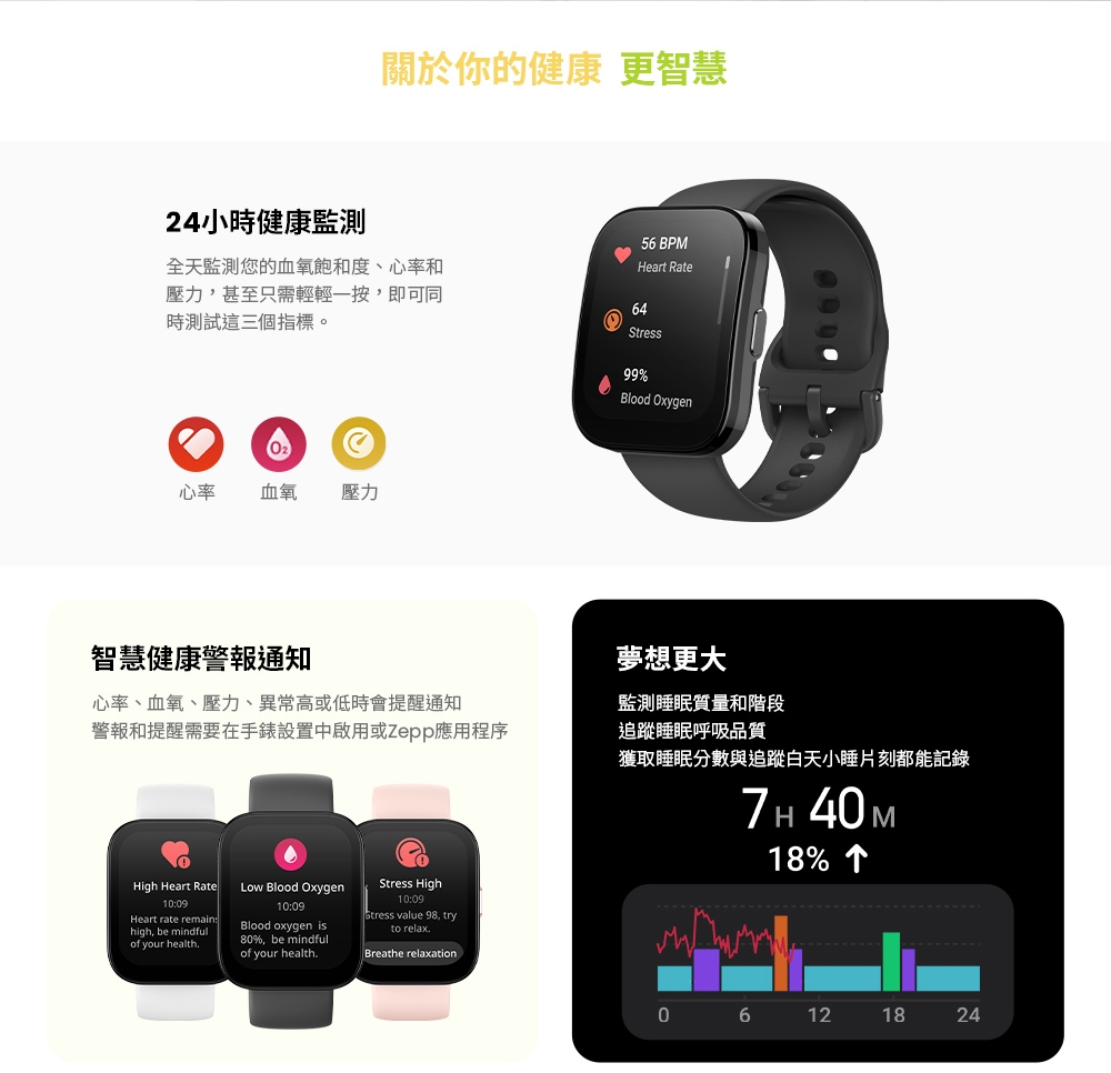 Amazfit華米 Bip 5 - 詳情6