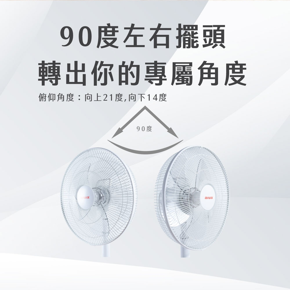 AIWA愛華 DF-M1621E - 詳情2