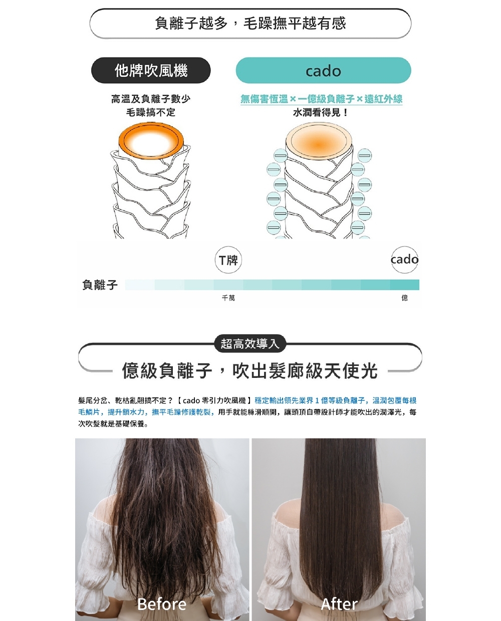 cado baton - 詳情2