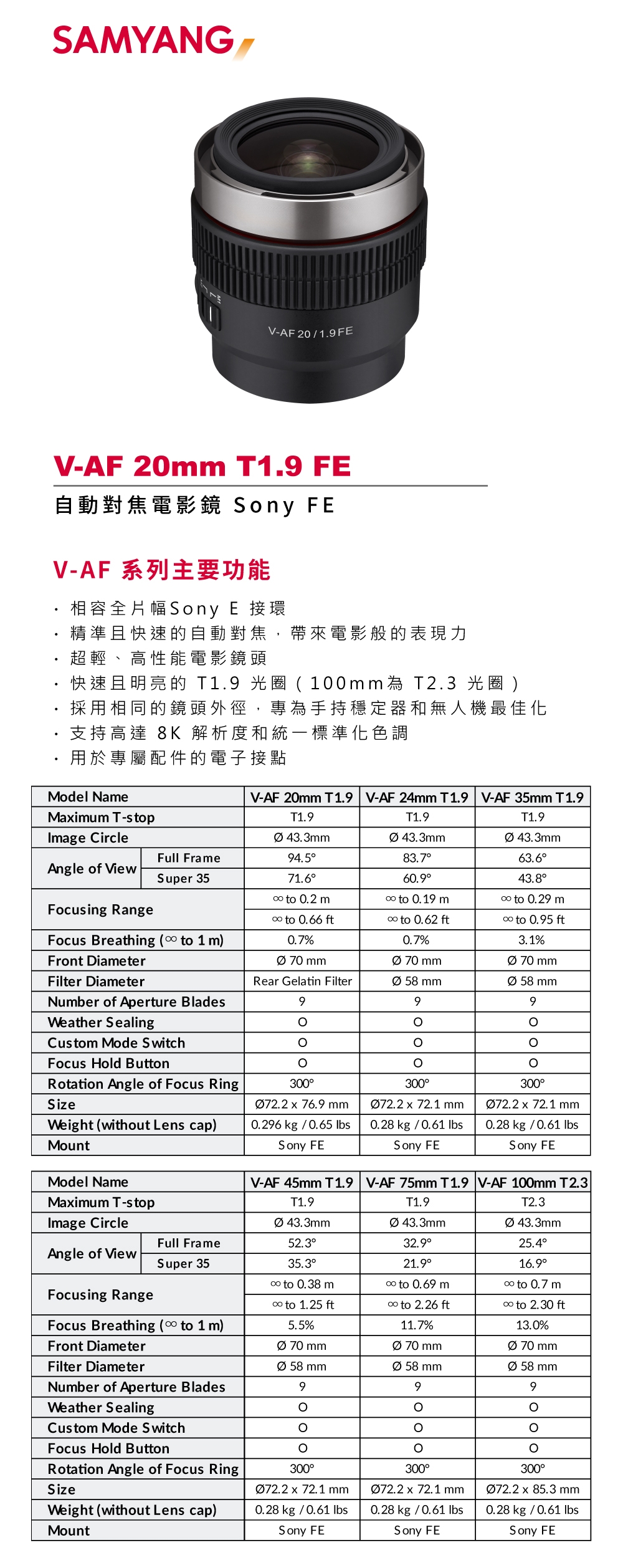 SAMYANG V-AF 20mm T1.9 - 詳情1