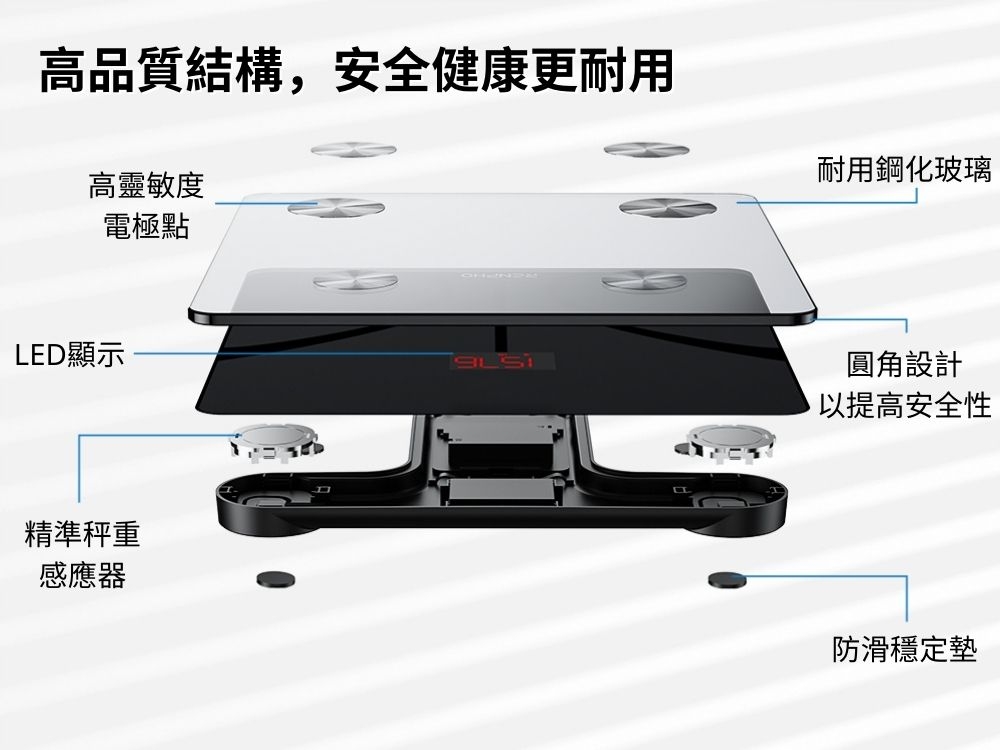 RENPHO ES-CS20M - 詳情1