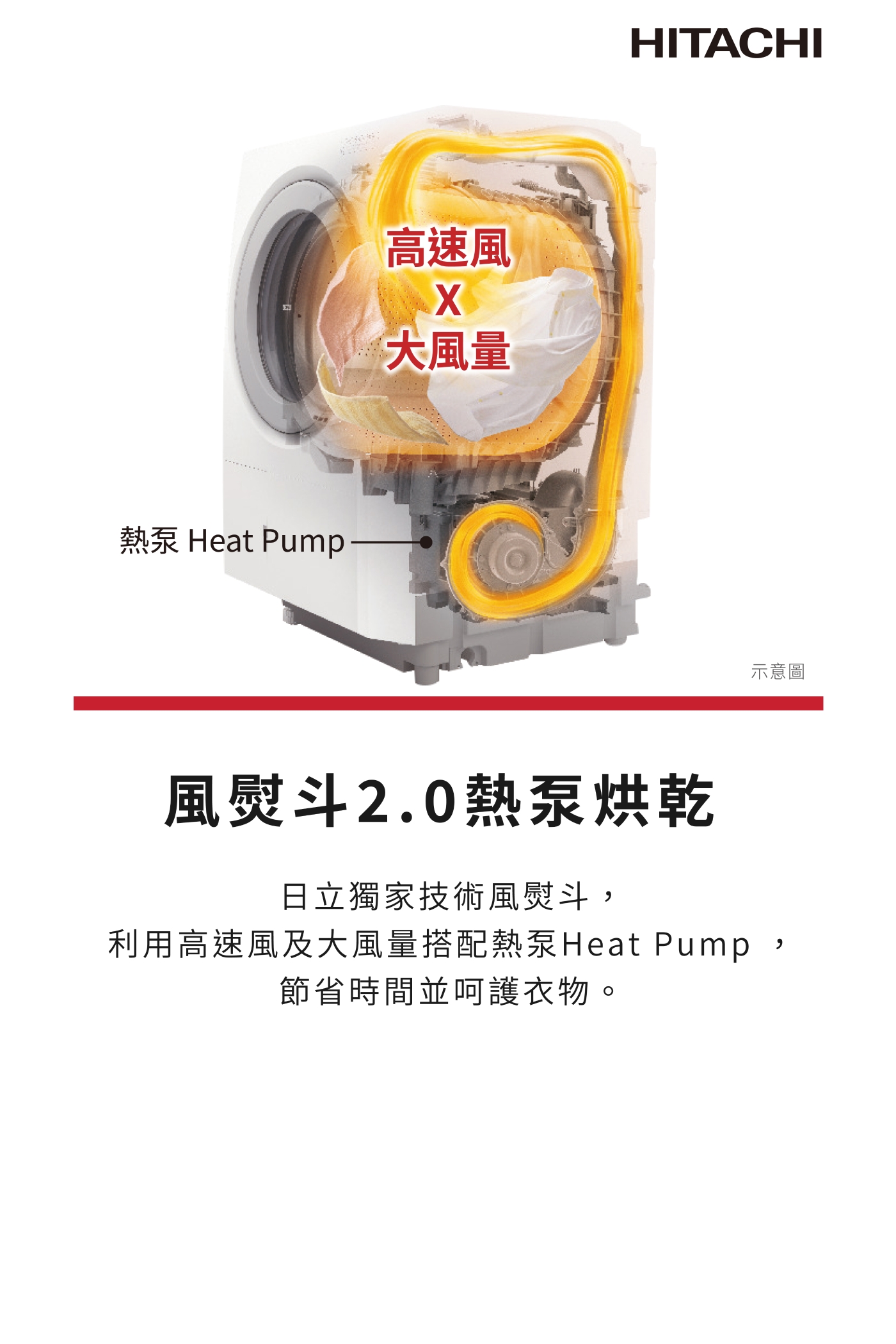 HITACHI日立 BD-SX150JJ - 詳情4