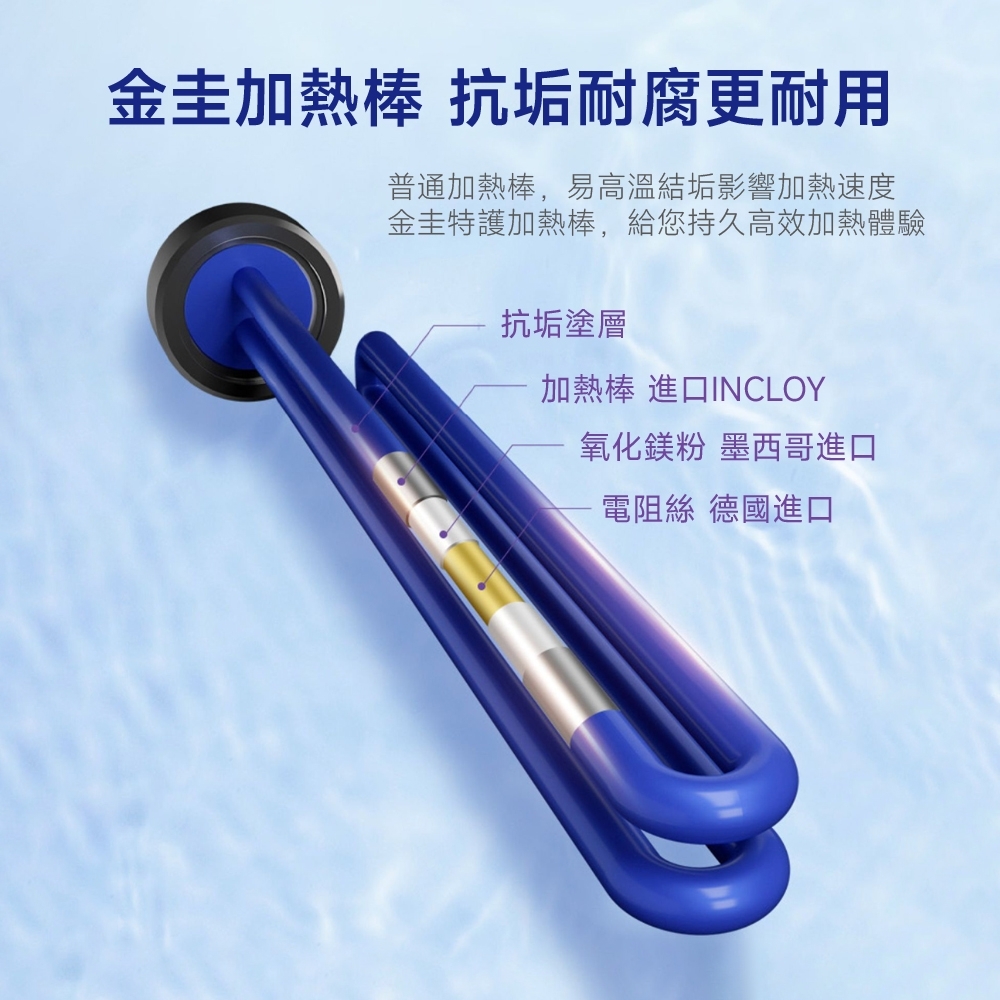 AOSmith史密斯 EES-30D - 詳情3