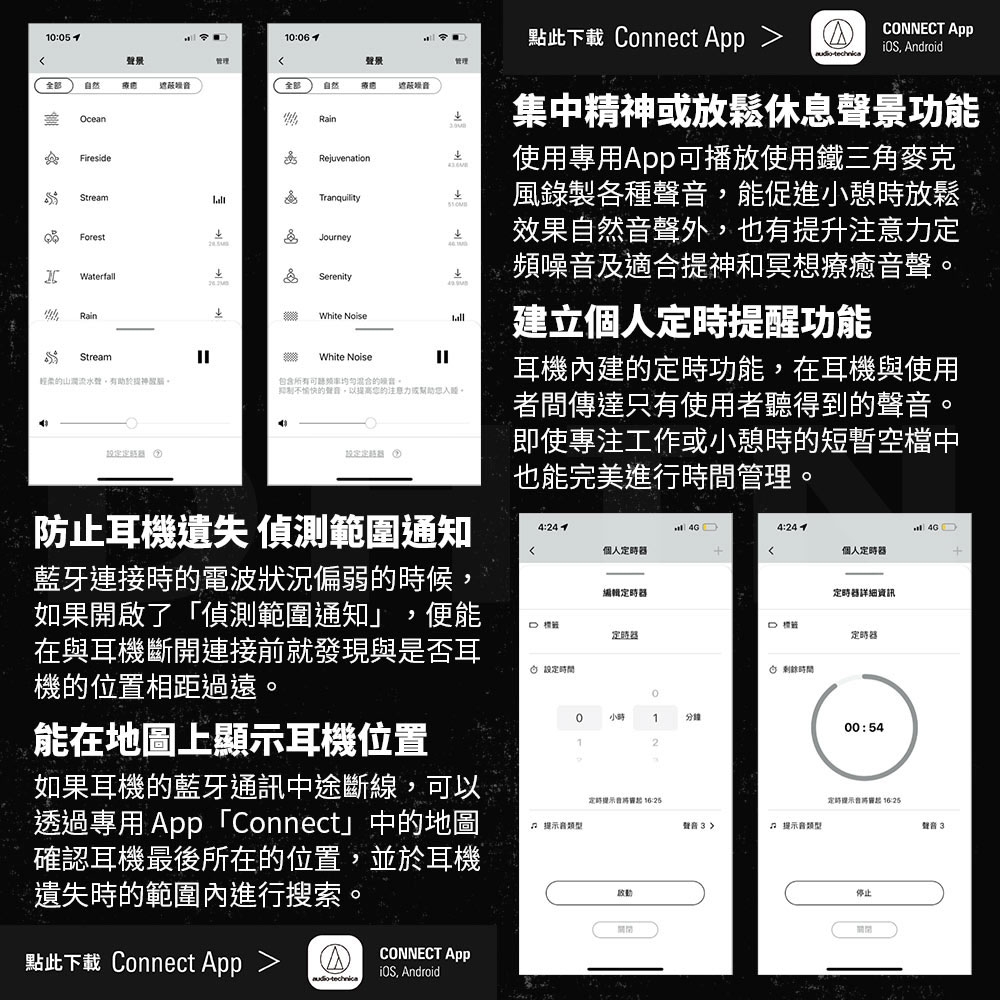 audio-technica鐵三角 ATH-CKS50TW2 - 詳情1
