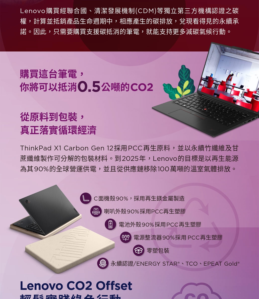 Lenovo聯想 ThinkPad X1 G12 - 詳情4