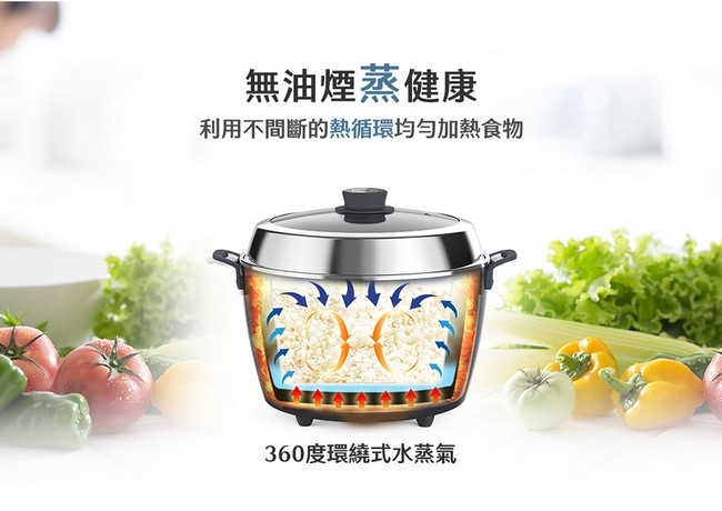 TATUNG大同 TAC-11R-MPB - 詳情4