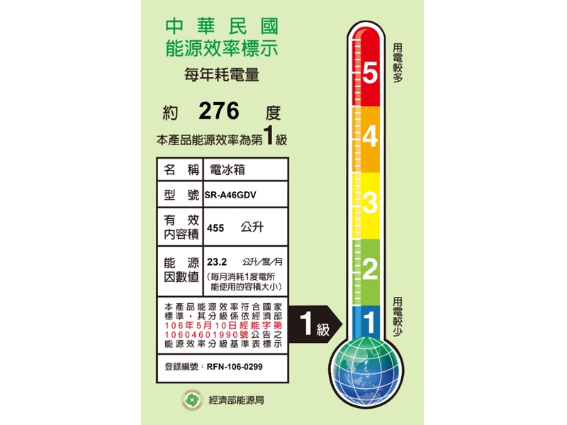 SAMPO聲寶 SR-A46GDV - 詳情2