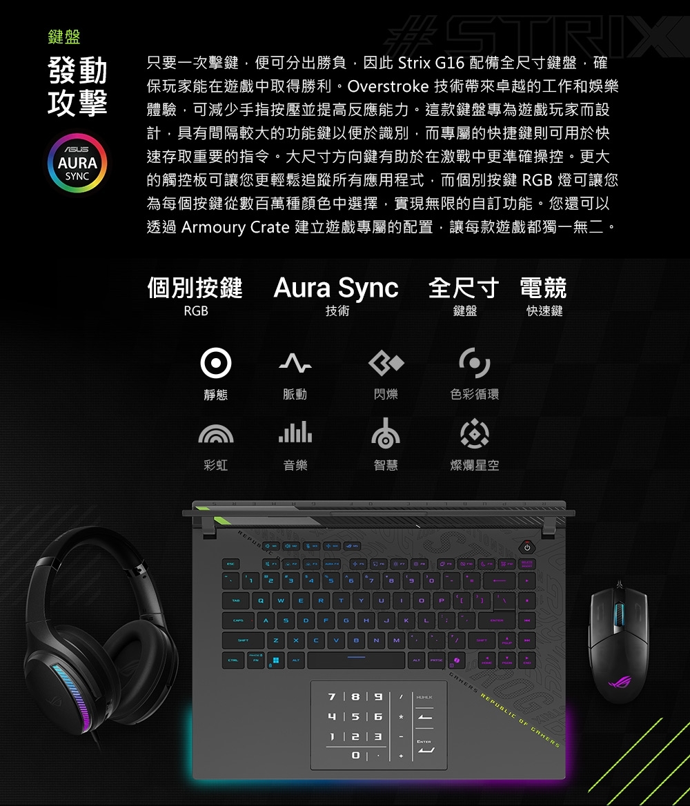 ASUS華碩 G614FR - 詳情8