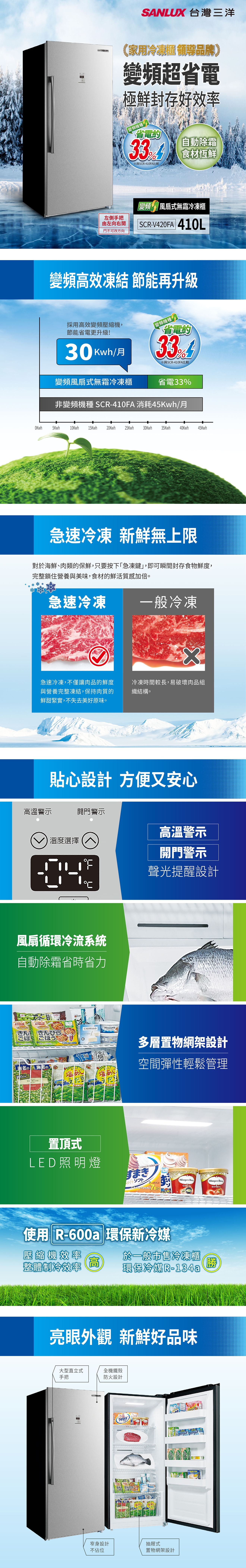 SANLUX台灣三洋 SCR-V420FA - 詳情3