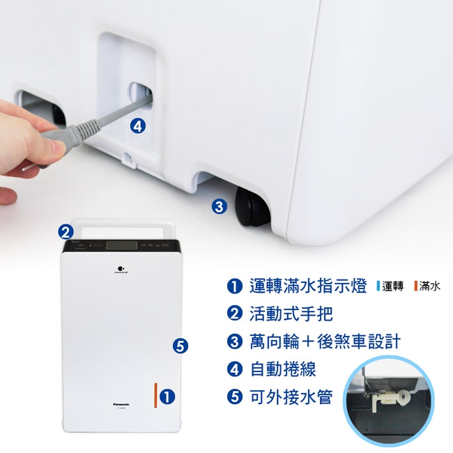 Panasonic國際牌 F-YV40MH - 詳情3