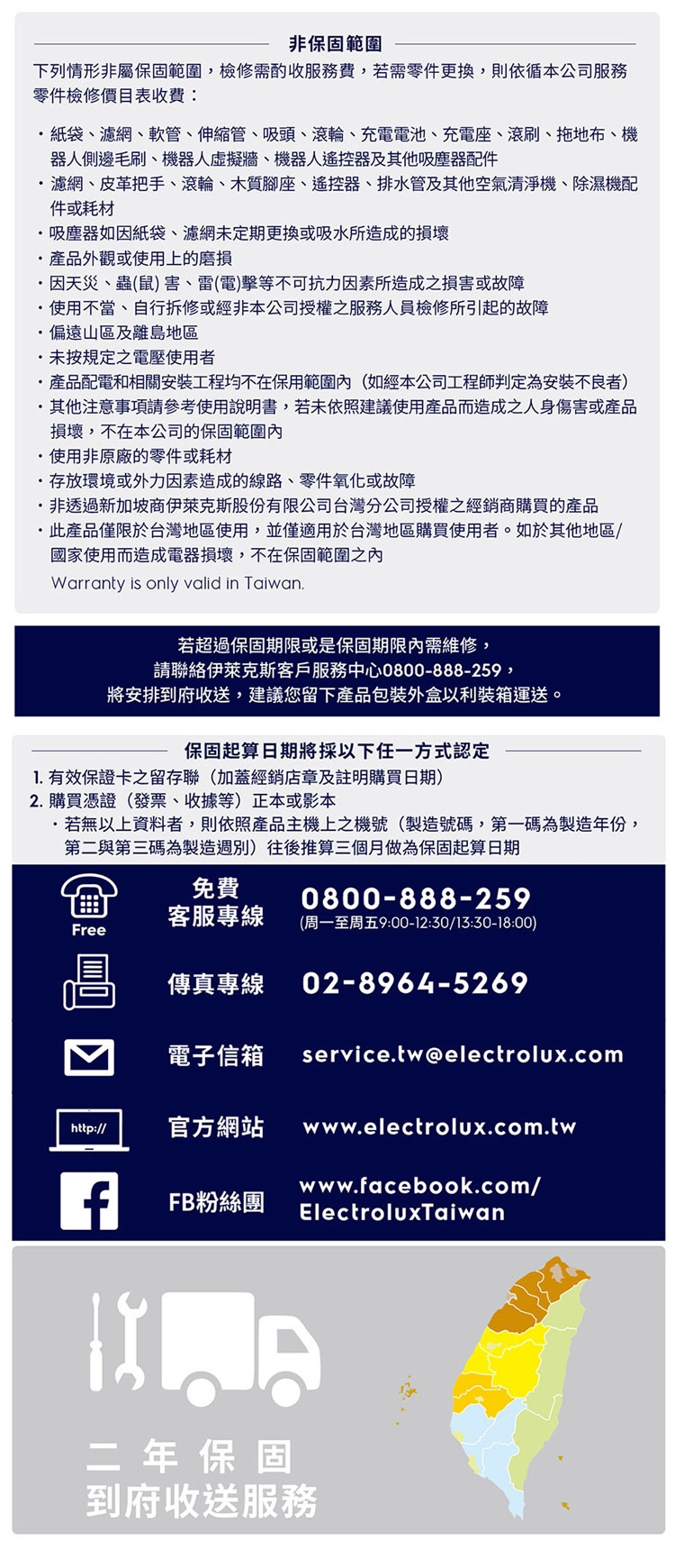 Electrolux伊萊克斯 EFP71523 - 詳情3