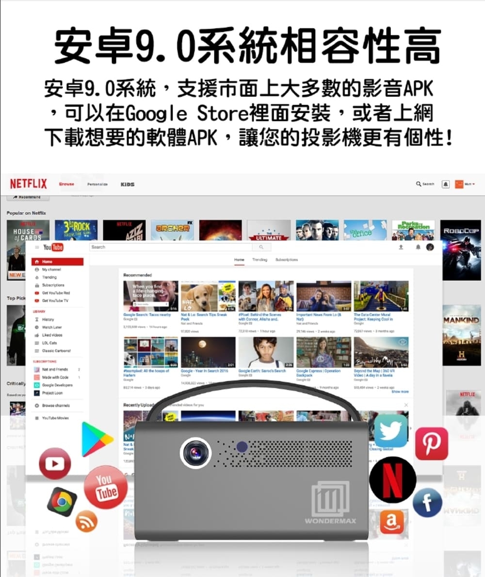 wondermax SS6 - 詳情1