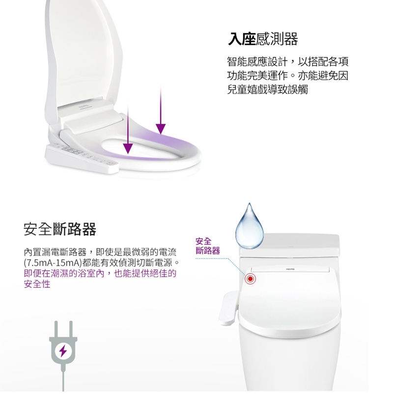novita諾維達 DI-500T - 詳情4