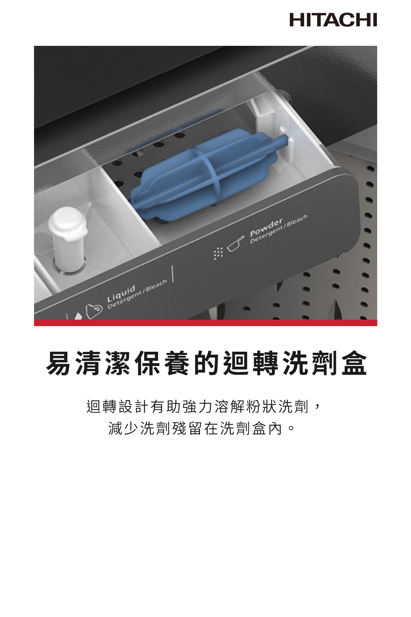 HITACHI日立 SF-170ZHV - 詳情3