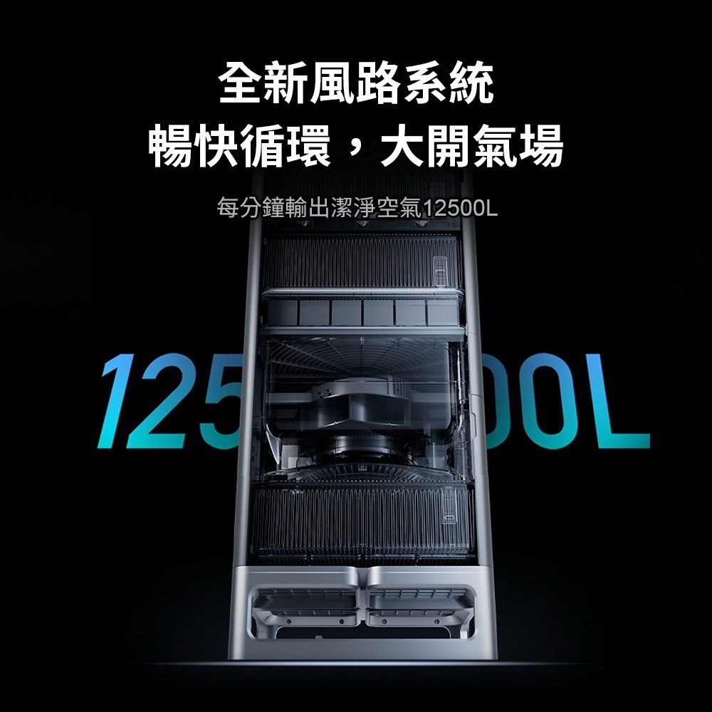 Xiaomi小米 Ultra - 詳情3