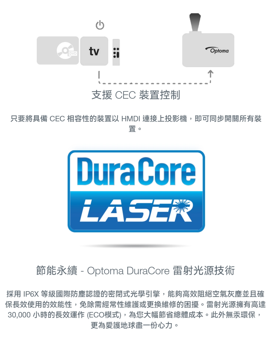 Optoma奧圖碼 120U - 詳情4