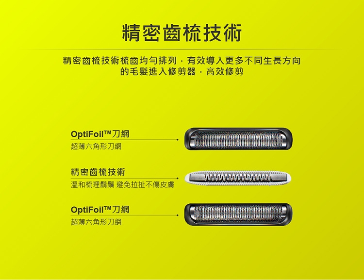 BRAUN德國百靈 32B - 詳情3