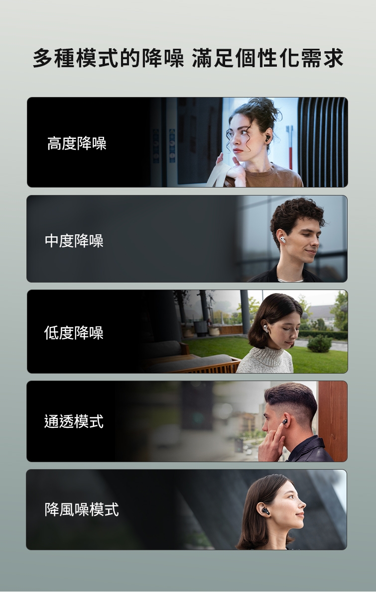 Edifier漫步者 NeoBuds Pro 2 - 詳情1