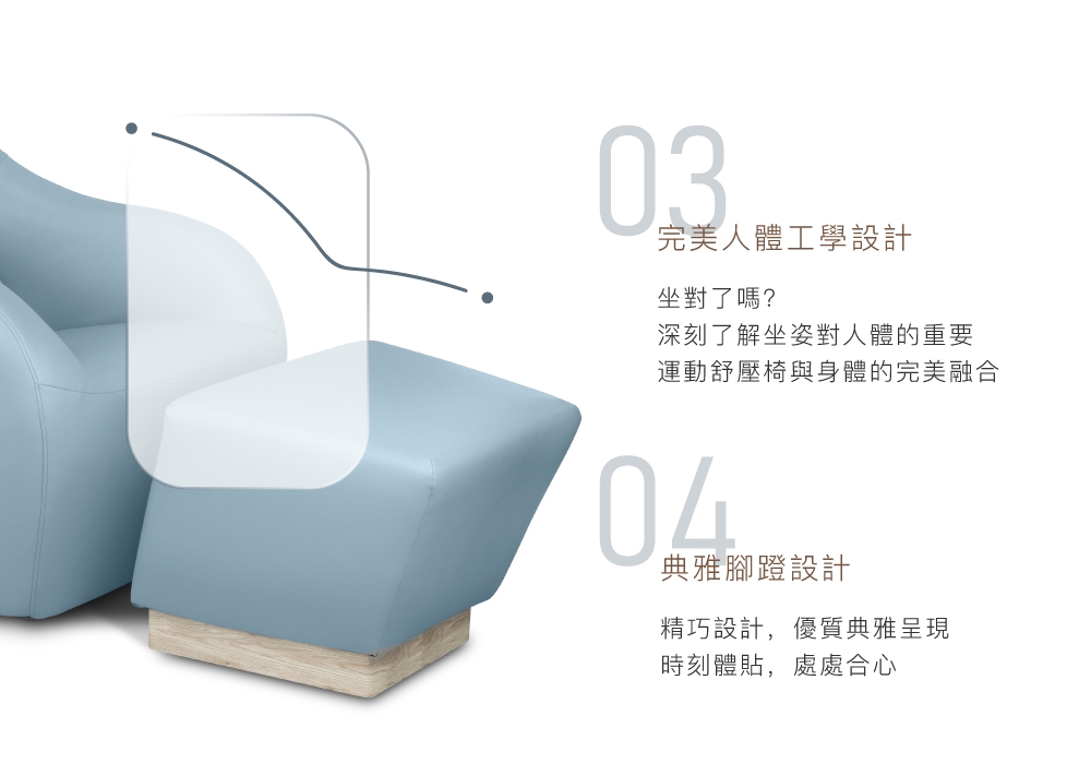 BODYGREEN UR5000 - 詳情5