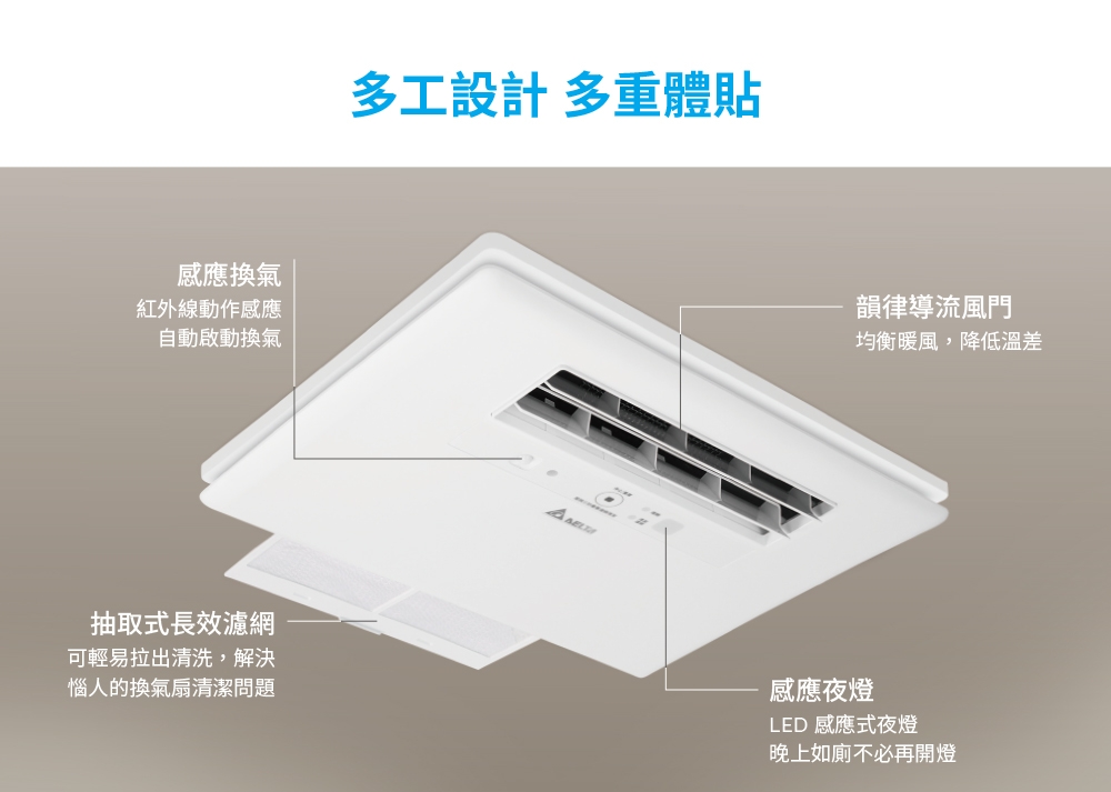 DELTA台達電子 VHB40A - 詳情2