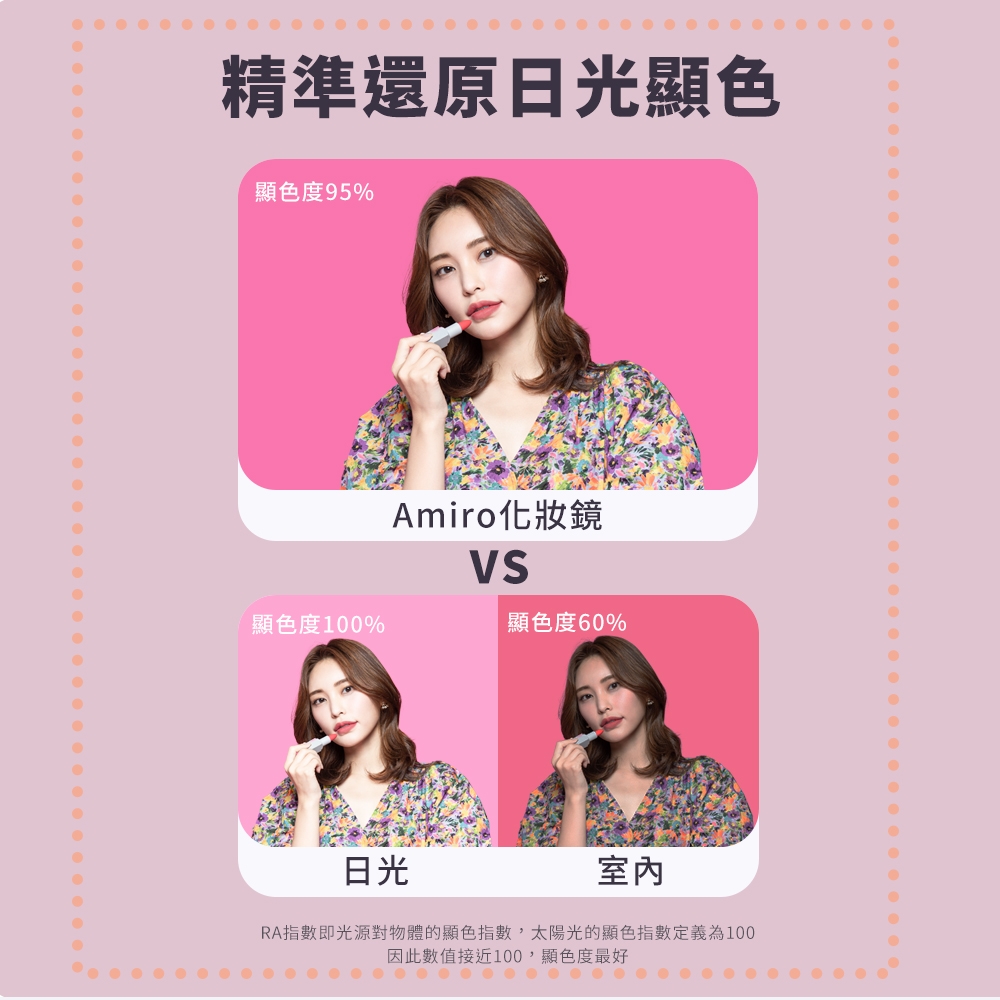 AMIRO Mate - 詳情4