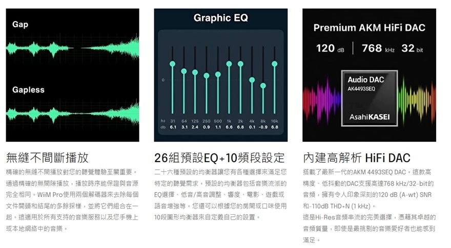 WiiM Pro Plus - 詳情1