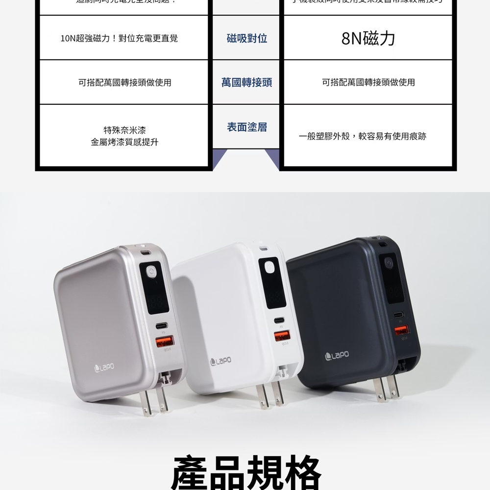 Lapo WT-08 - 詳情4