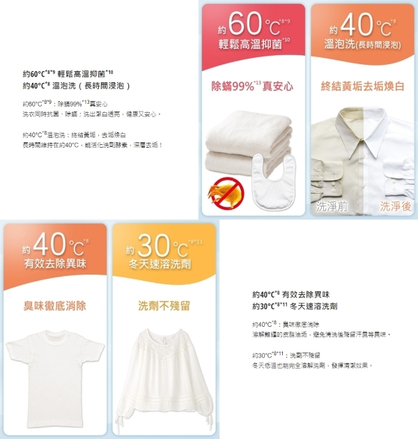 Panasonic國際牌 NA-V190NMS - 詳情4