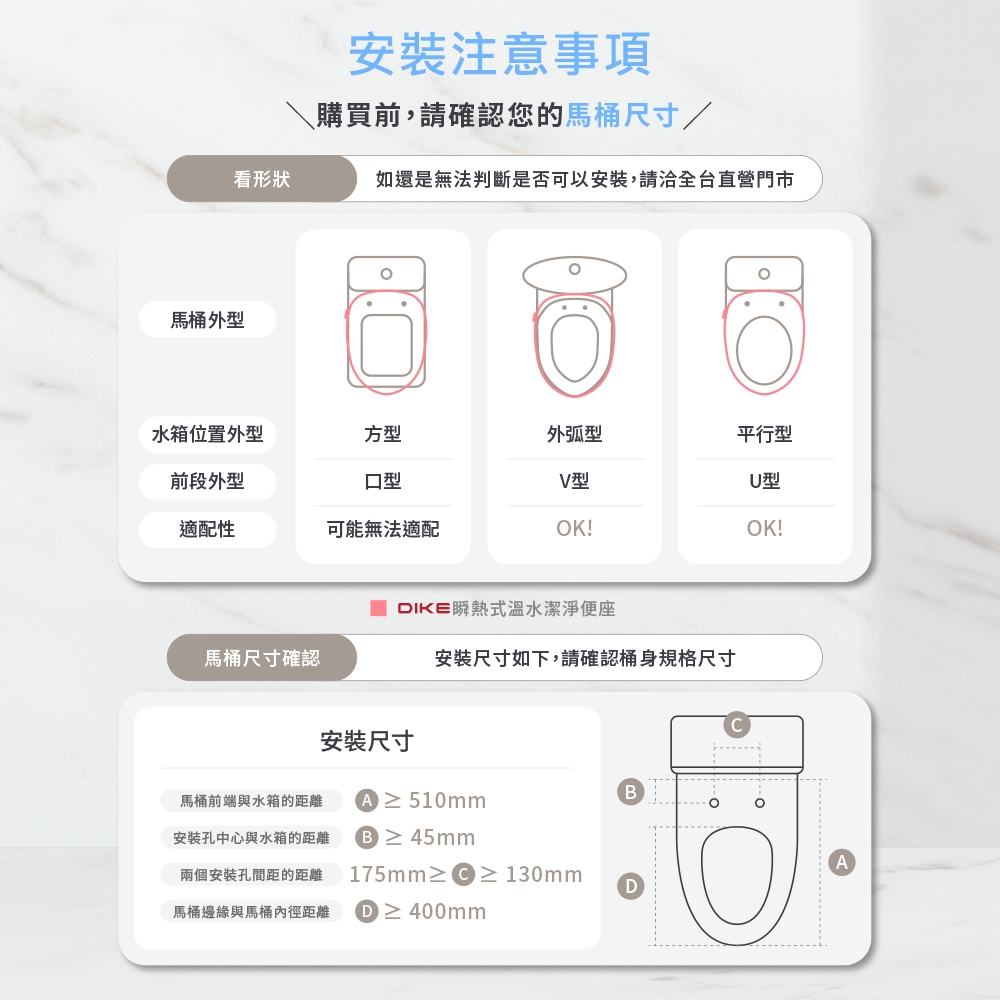 DIKE HCF910WT - 詳情5