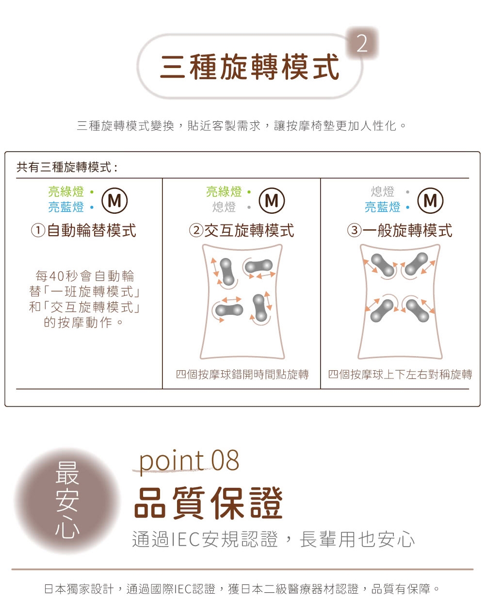 Lourdes日本 AX-HPL368 - 詳情3